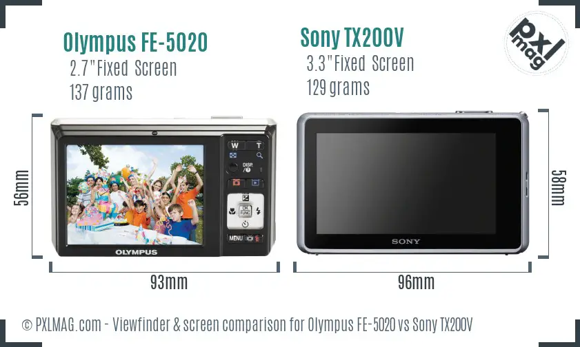 Olympus FE-5020 vs Sony TX200V Screen and Viewfinder comparison