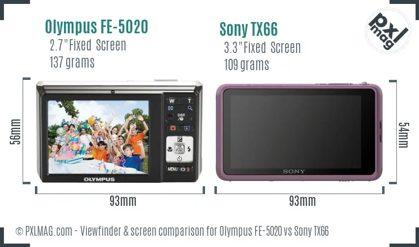 Olympus FE-5020 vs Sony TX66 Screen and Viewfinder comparison