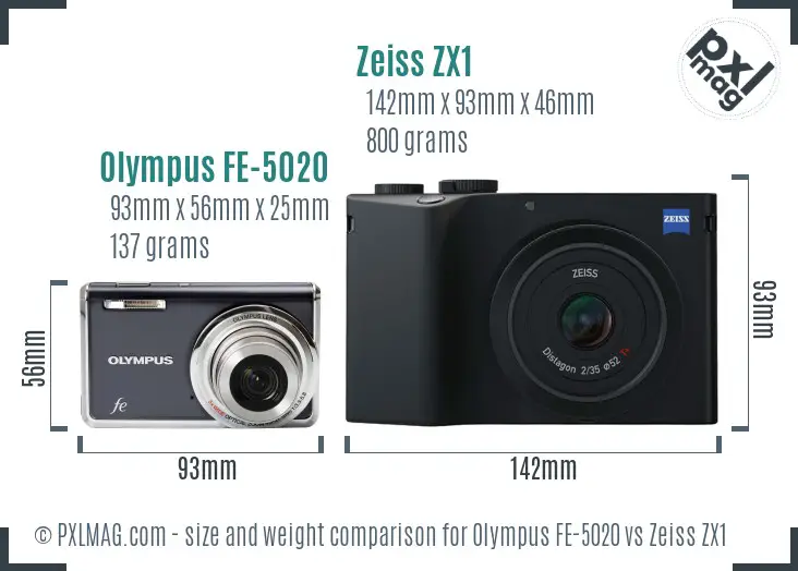 Olympus FE-5020 vs Zeiss ZX1 size comparison