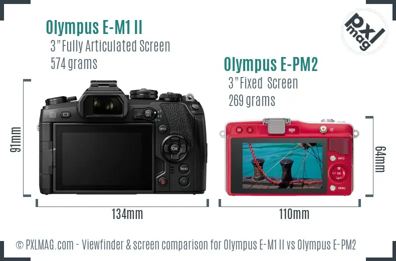 Olympus E-M1 II vs Olympus E-PM2 Screen and Viewfinder comparison