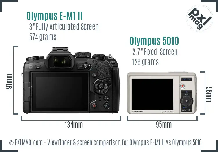 Olympus E-M1 II vs Olympus 5010 Screen and Viewfinder comparison