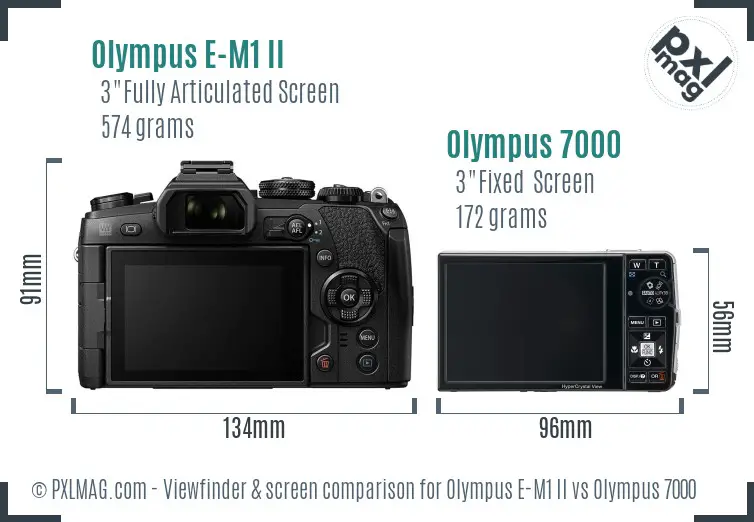 Olympus E-M1 II vs Olympus 7000 Screen and Viewfinder comparison