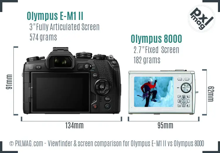 Olympus E-M1 II vs Olympus 8000 Screen and Viewfinder comparison