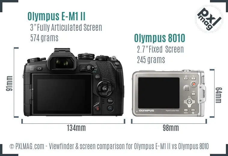 Olympus E-M1 II vs Olympus 8010 Screen and Viewfinder comparison