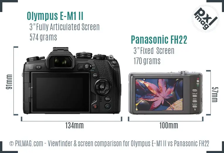 Olympus E-M1 II vs Panasonic FH22 Screen and Viewfinder comparison