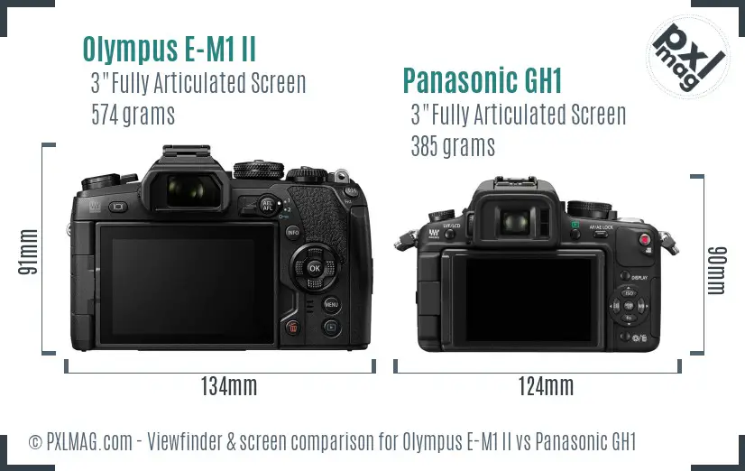 Olympus E-M1 II vs Panasonic GH1 Screen and Viewfinder comparison