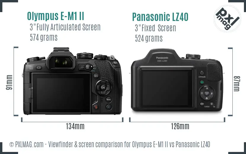 Olympus E-M1 II vs Panasonic LZ40 Screen and Viewfinder comparison