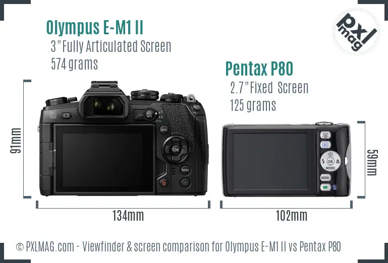 Olympus E-M1 II vs Pentax P80 Screen and Viewfinder comparison