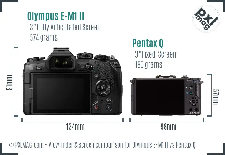 Olympus E-M1 II vs Pentax Q Screen and Viewfinder comparison