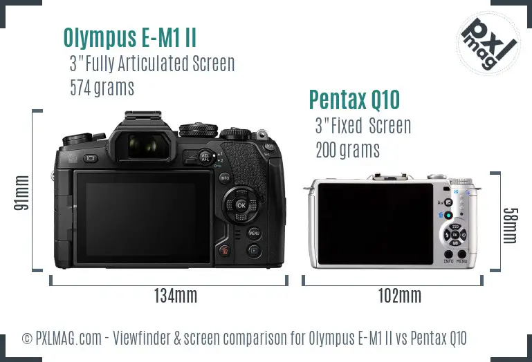 Olympus E-M1 II vs Pentax Q10 Screen and Viewfinder comparison