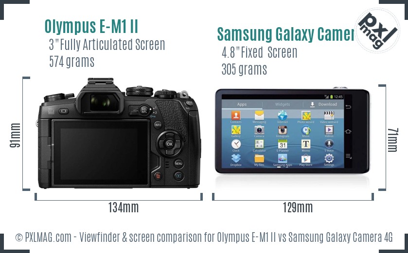 Olympus E-M1 II vs Samsung Galaxy Camera 4G Screen and Viewfinder comparison