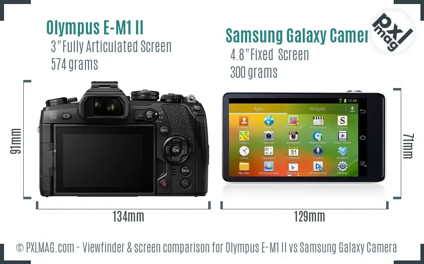 Olympus E-M1 II vs Samsung Galaxy Camera Screen and Viewfinder comparison