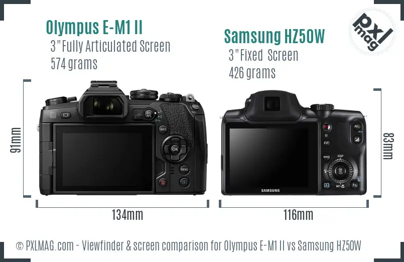 Olympus E-M1 II vs Samsung HZ50W Screen and Viewfinder comparison