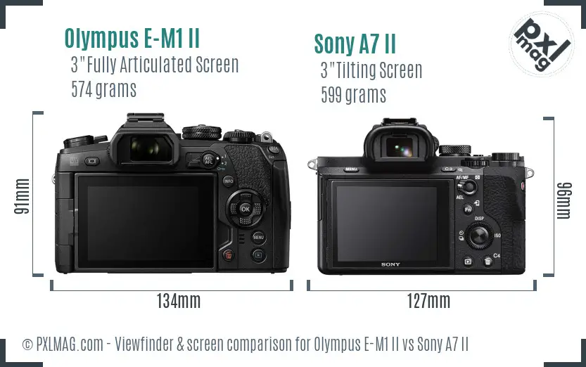 Olympus E-M1 II vs Sony A7 II Screen and Viewfinder comparison