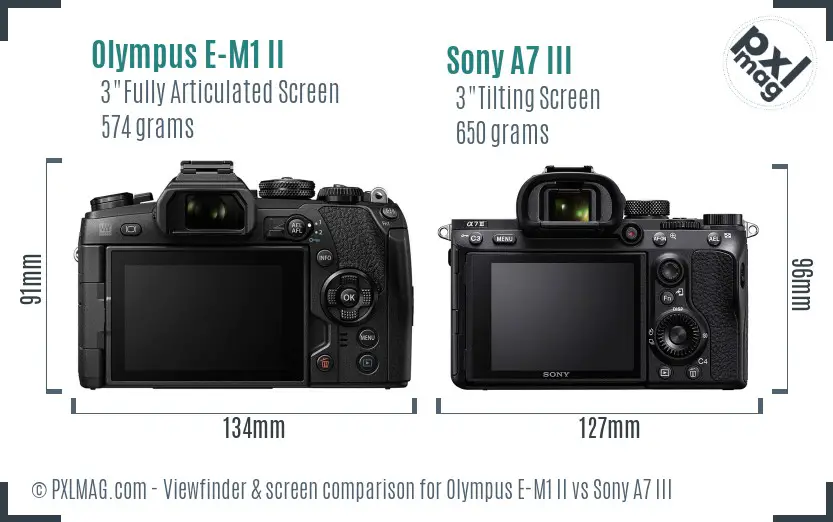 Olympus E-M1 II vs Sony A7 III Screen and Viewfinder comparison