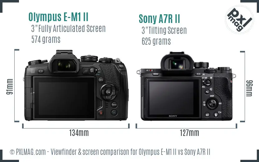 Olympus E-M1 II vs Sony A7R II Screen and Viewfinder comparison