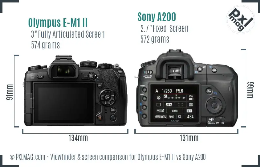Olympus E-M1 II vs Sony A200 Screen and Viewfinder comparison