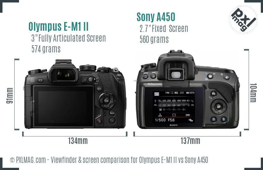 Olympus E-M1 II vs Sony A450 Screen and Viewfinder comparison