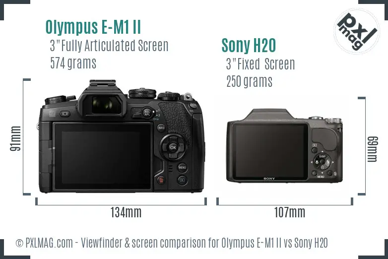 Olympus E-M1 II vs Sony H20 Screen and Viewfinder comparison