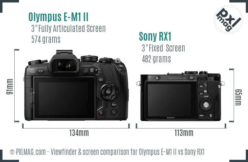 Olympus E-M1 II vs Sony RX1 Screen and Viewfinder comparison