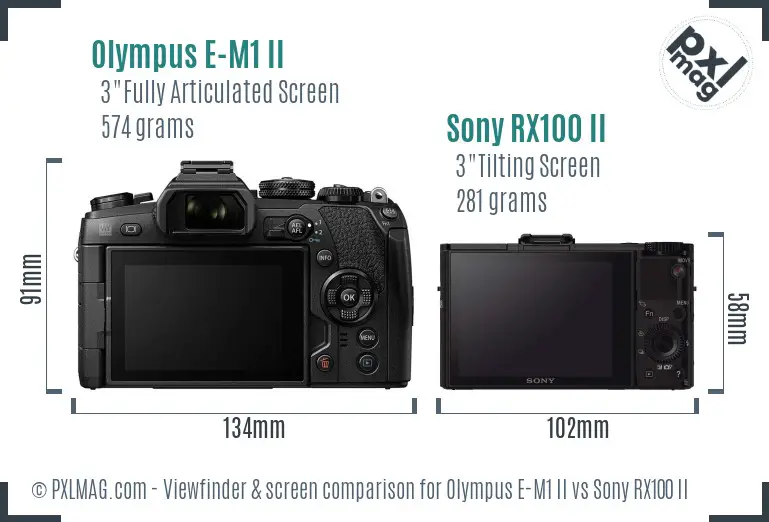 Olympus E-M1 II vs Sony RX100 II Screen and Viewfinder comparison