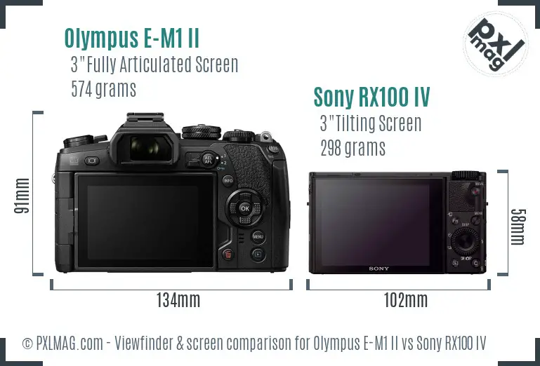 Olympus E-M1 II vs Sony RX100 IV Screen and Viewfinder comparison