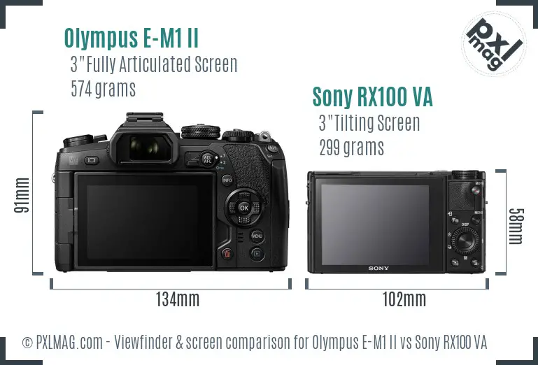 Olympus E-M1 II vs Sony RX100 VA Screen and Viewfinder comparison