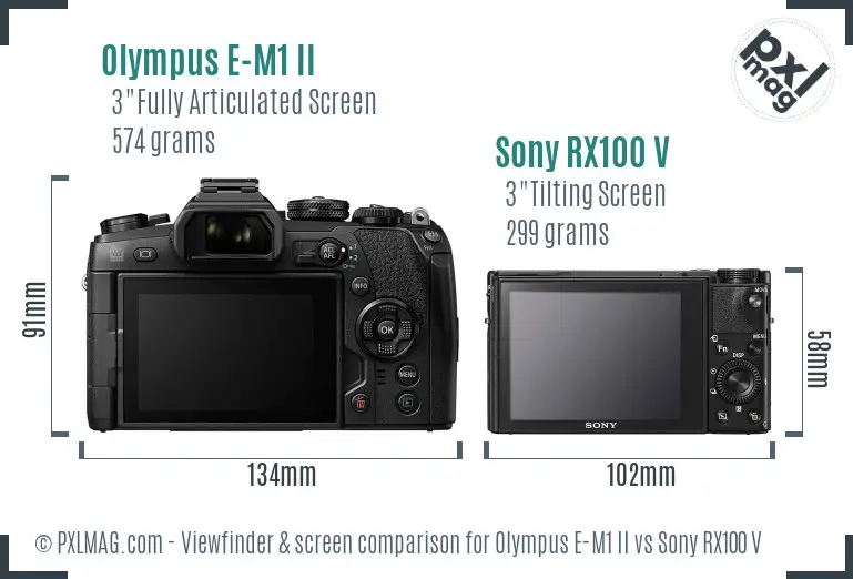 Olympus E-M1 II vs Sony RX100 V Screen and Viewfinder comparison