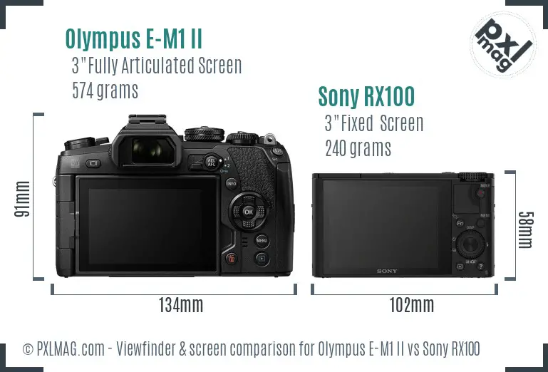 Olympus E-M1 II vs Sony RX100 Screen and Viewfinder comparison