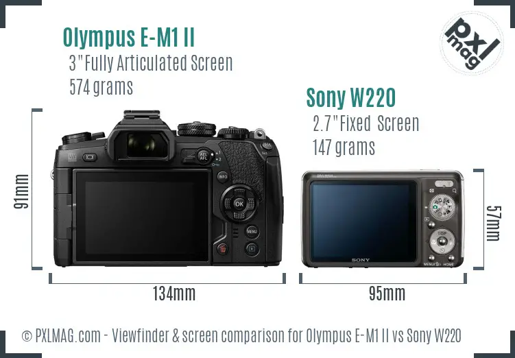 Olympus E-M1 II vs Sony W220 Screen and Viewfinder comparison