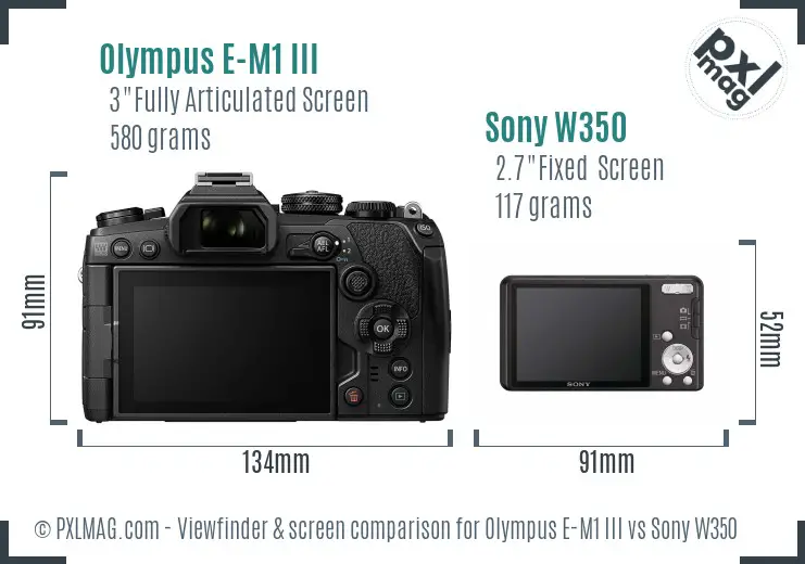 LCD screen and interface comparison