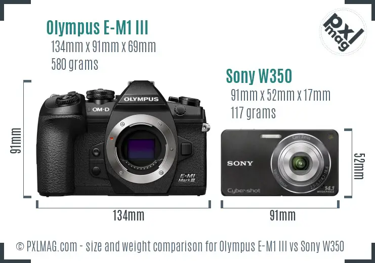 Physical size and ergonomics comparison