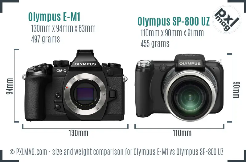 Olympus E-M1 vs Olympus SP-800 UZ size comparison