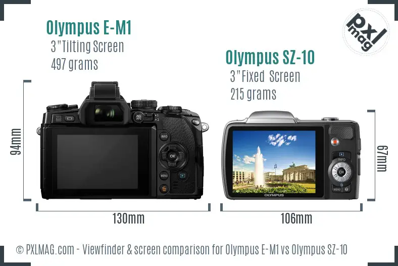 Olympus E-M1 vs Olympus SZ-10 Screen and Viewfinder comparison