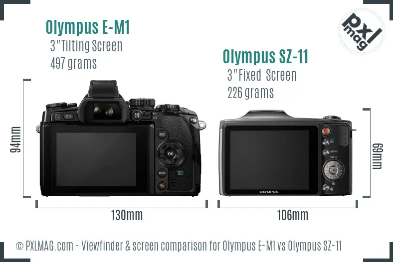 Olympus E-M1 vs Olympus SZ-11 Screen and Viewfinder comparison