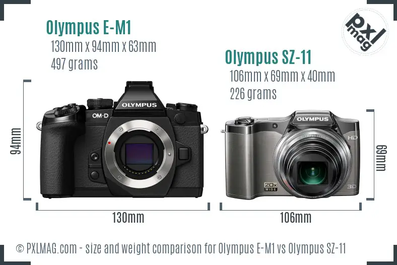 Olympus E-M1 vs Olympus SZ-11 size comparison