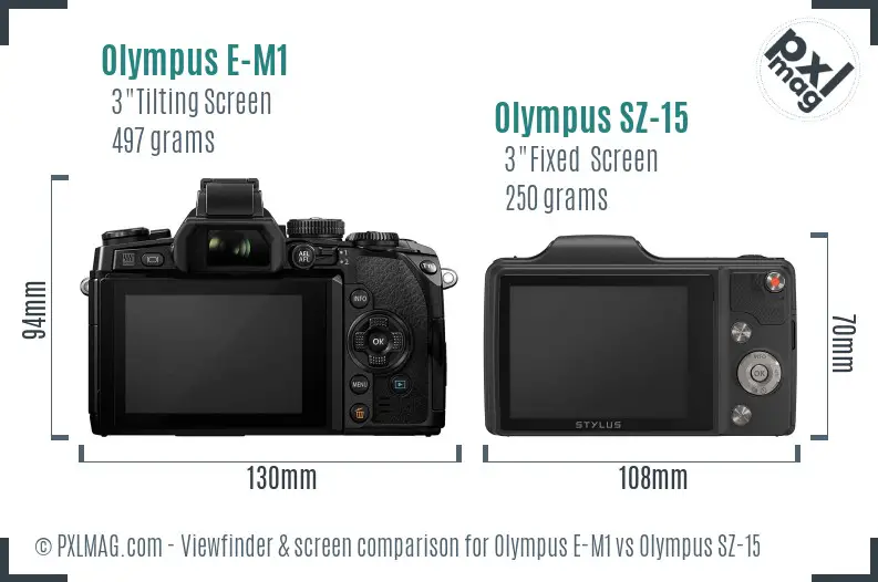 Olympus E-M1 vs Olympus SZ-15 Screen and Viewfinder comparison
