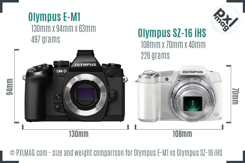 Olympus E-M1 vs Olympus SZ-16 iHS size comparison