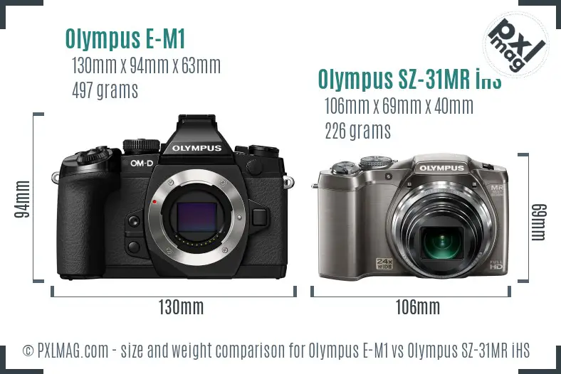 Olympus E-M1 vs Olympus SZ-31MR iHS size comparison