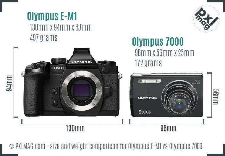Olympus E-M1 vs Olympus 7000 size comparison