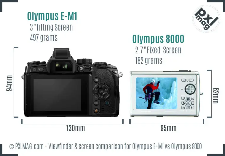 Olympus E-M1 vs Olympus 8000 Screen and Viewfinder comparison