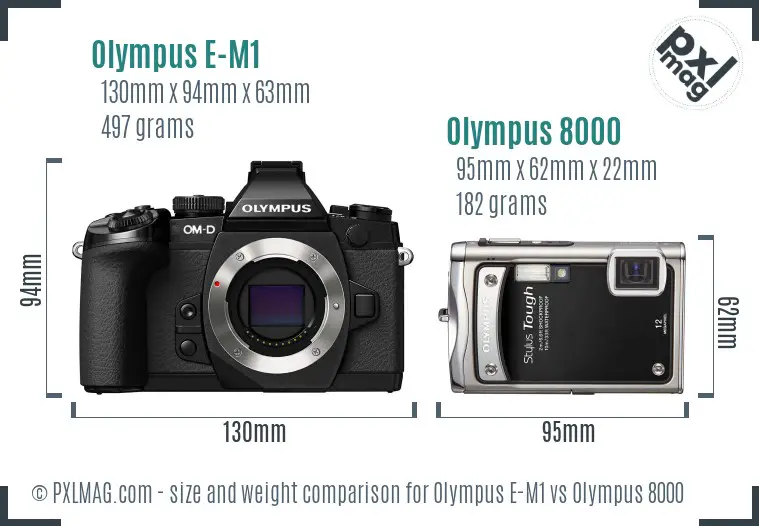 Olympus E-M1 vs Olympus 8000 size comparison