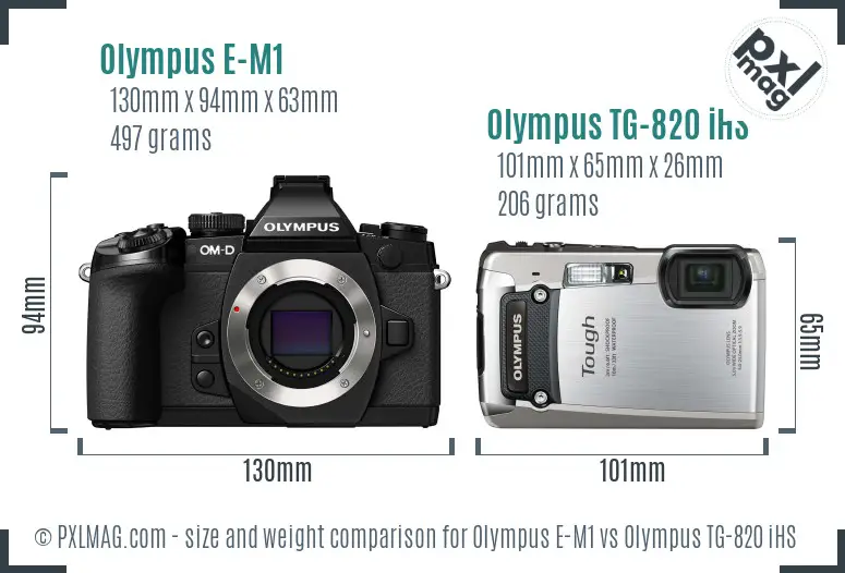 Olympus E-M1 vs Olympus TG-820 iHS size comparison