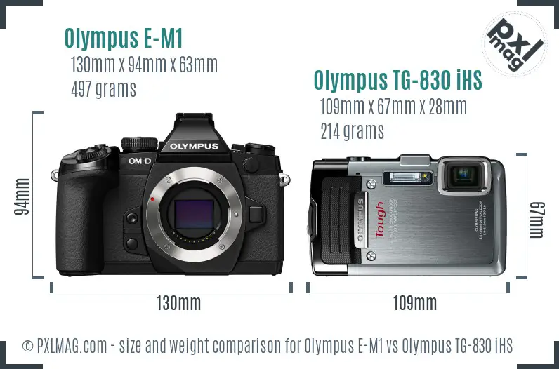 Olympus E-M1 vs Olympus TG-830 iHS size comparison