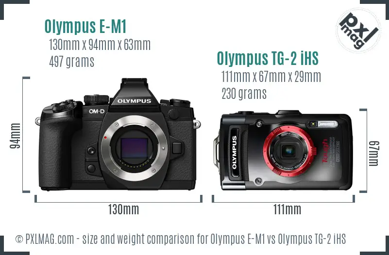 Olympus E-M1 vs Olympus TG-2 iHS size comparison