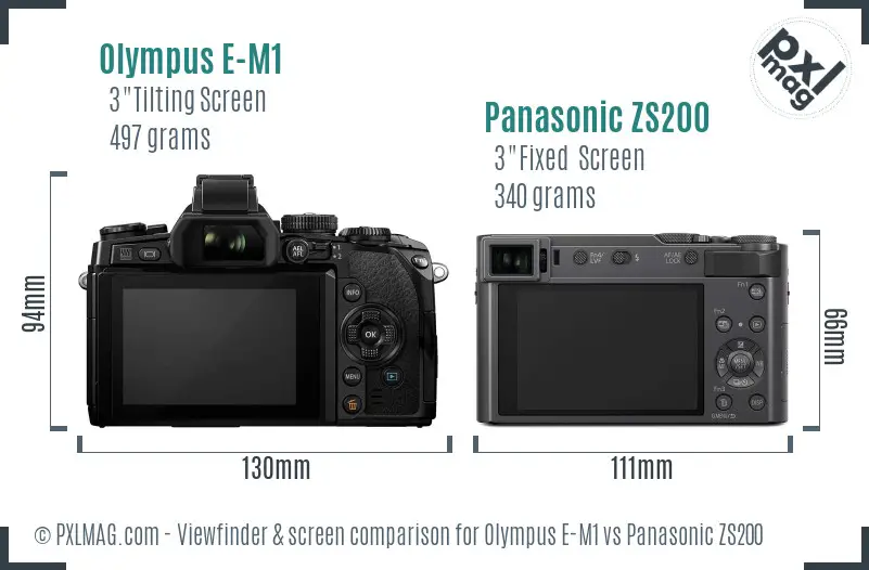 Olympus E-M1 vs Panasonic ZS200 Screen and Viewfinder comparison