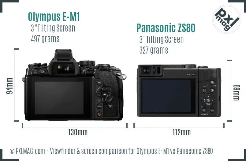 Olympus E-M1 vs Panasonic ZS80 Screen and Viewfinder comparison