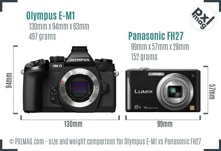 Olympus E-M1 vs Panasonic FH27 size comparison
