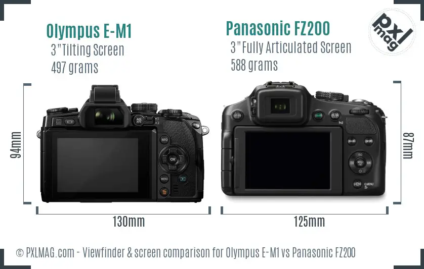 Olympus E-M1 vs Panasonic FZ200 Screen and Viewfinder comparison