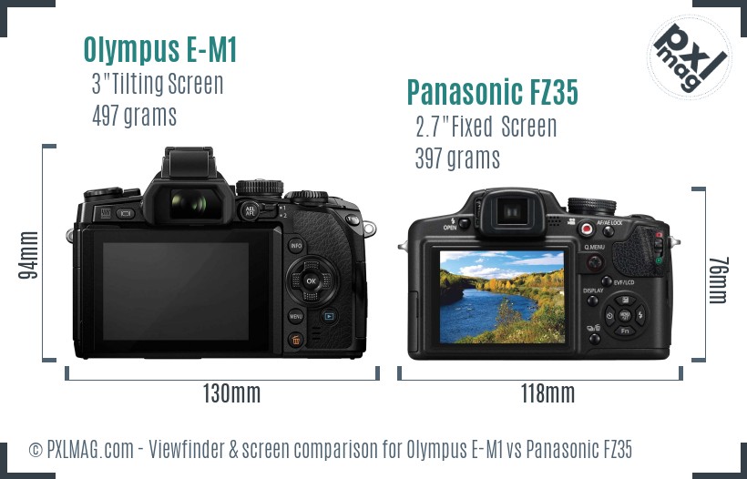 Olympus E-M1 vs Panasonic FZ35 Screen and Viewfinder comparison